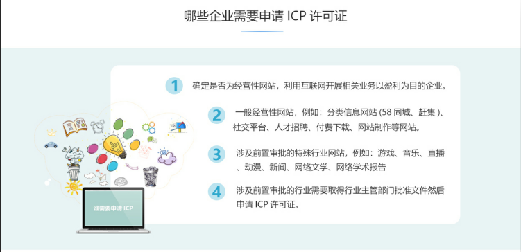 孝义ICP牌照、ICP许可证办理流程